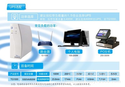 山特TG1000后備式UPS電源 性能特點(diǎn)與市場(chǎng)選購指南