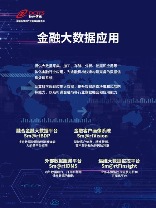 神州信息金融科技產品系列 引領智能金融與金融大數據應用新篇章